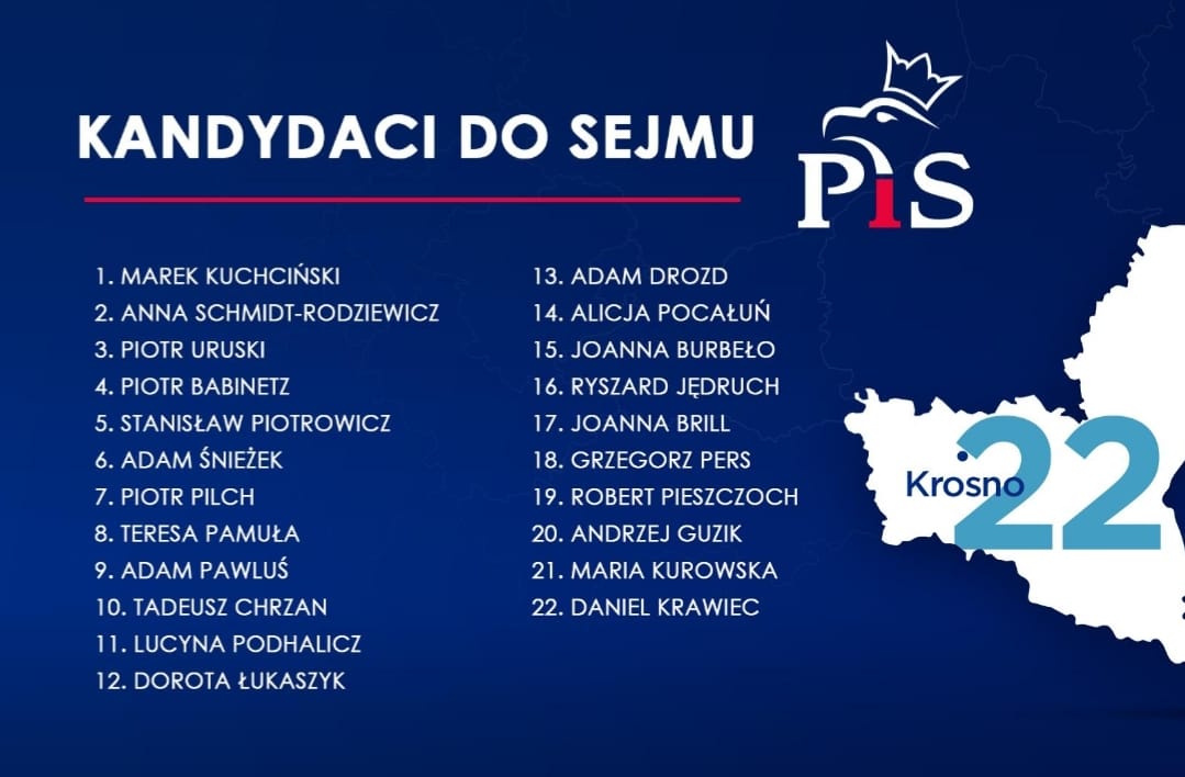 Zbieramy podpisy na listach poparcia kandydatów do Sejmu i Senatu w nadchodzących wyborach